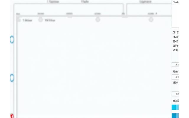 Interaktīva diagramma, kas attēlo dokumentu koplietošanas atļauju matricu ar lietotājiem un piekļuves līmeņiem